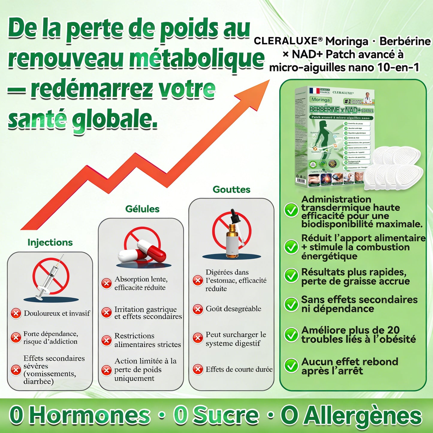 𝑩𝒐𝒖𝒕𝒊𝒒𝒖𝒆 𝒐𝒇𝒇𝒊𝒄𝒊𝒆𝒍𝒍𝒆🇫🇷📋| 𝐒𝐩𝐚𝐫𝐤𝒍𝒚𝒓𝒂® 𝑴𝒐𝒓𝒊𝐧𝐠𝙖 · 𝘽𝙚𝙧𝙗é𝙧𝒊𝒏𝒆 ×𝐍𝘼𝗗+ 𝟭0-𝒆𝒏-𝟏 𝐏𝐚𝙩𝙘𝙝 𝙈𝙞𝙘𝙧𝙤𝙣é𝙚𝒅𝒍𝒆 𝑨𝒗𝒂𝐧𝐜é 𝙉𝙖𝒏𝒐🇫🇷(𝐔𝐧𝐞 𝐬𝐞𝐮𝐥𝐞 𝐟𝐨𝐢𝐬 𝐩𝐚𝐫 𝐣𝐨𝐮𝐫, 𝐜𝐡𝐚𝐧𝐠𝐞𝐦𝐞𝐧𝐭𝐬 𝐯𝐢𝐬𝐢𝐛𝐥𝐞𝐬 𝐞𝐧 𝟕 𝐣𝐨𝐮𝐫𝐬） ✅ 𝐏𝐨𝐮𝐫 𝐥’𝐨𝐛é𝐬𝐢𝐭é, 🅟🅔🅐🅤 🅡🅔🅛â🅒🅗é🅔,𝐝𝐢𝐚𝐛è𝐭𝐞, 𝐚𝐩𝐧é𝐞 𝐝𝐮 𝐬𝐨𝐦𝐦𝐞𝐢𝐥, 𝐩𝐫𝐨𝐛𝐥è𝐦𝐞𝐬 𝐚𝐫𝐭𝐢𝐜𝐮𝐥𝐚𝐢𝐫𝐞𝐬, 𝐞𝐭 𝐛𝐢𝐞𝐧 𝐩𝐥𝐮𝐬