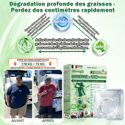𝐅𝐨𝐫𝐦𝐮𝐥é 𝐩𝐚𝐫 𝐝𝐞𝐬 𝐌é𝐝𝐞𝐜𝐢𝐧𝐬📑|𝐌𝐑𝐄𝐕𝐁𝑺𝑰𝑵®  𝐏𝐚𝐭𝐜𝐡 𝐦𝐢𝐜𝐫𝐨𝐧𝐞𝐞𝐝𝐥𝐞 𝐧𝐚𝐧𝐨 𝟏𝟎-𝐞𝐧-𝟏 à 𝐥𝐚𝐫𝐠𝐞 𝐜𝐨𝐮𝐯𝐞𝐫𝐭𝐮𝐫𝐞 𝐚𝐦é𝐥𝐢𝐨𝐫é𝐞 (𝐑é𝐬𝐮𝐥𝐭𝐚𝐭𝐬 𝐕𝐢𝐬𝐢𝐛𝐥𝐞𝐬 𝐞𝐧 𝟕 𝐉𝐨𝐮𝐫𝐬)