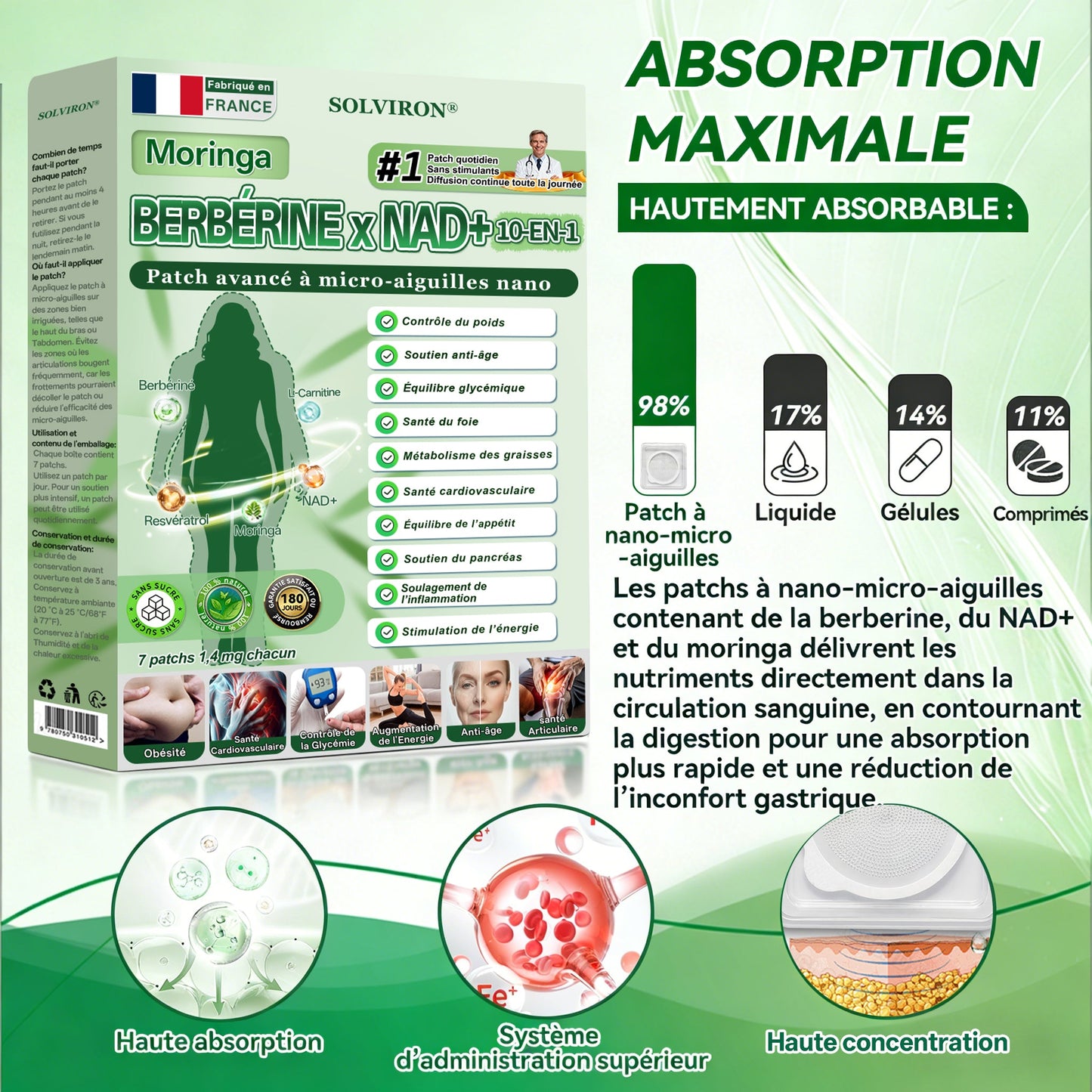 𝐅𝐨𝐫𝐦𝐮𝐥é 𝐩𝐚𝐫 𝐝𝐞𝐬 𝐌é𝐝𝐞𝐜𝐢𝐧𝐬 🧊|𝐒𝐎𝐋𝐕𝐈𝐑𝐎𝐍®  𝐏𝐚𝐭𝐜𝐡 𝐦𝐢𝐜𝐫𝐨𝐧𝐞𝐞𝐝𝐥𝐞 𝐧𝐚𝐧𝐨 𝟏𝟎-𝐞𝐧-𝟏 à 𝐥𝐚𝐫𝐠𝐞 𝐜𝐨𝐮𝐯𝐞𝐫𝐭𝐮𝐫𝐞 𝐚𝐦é𝐥𝐢𝐨𝐫é𝐞 (𝐑é𝐬𝐮𝐥𝐭𝐚𝐭𝐬 𝐕𝐢𝐬𝐢𝐛𝐥𝐞𝐬 𝐞𝐧 𝟕 𝐉𝐨𝐮𝐫𝐬)