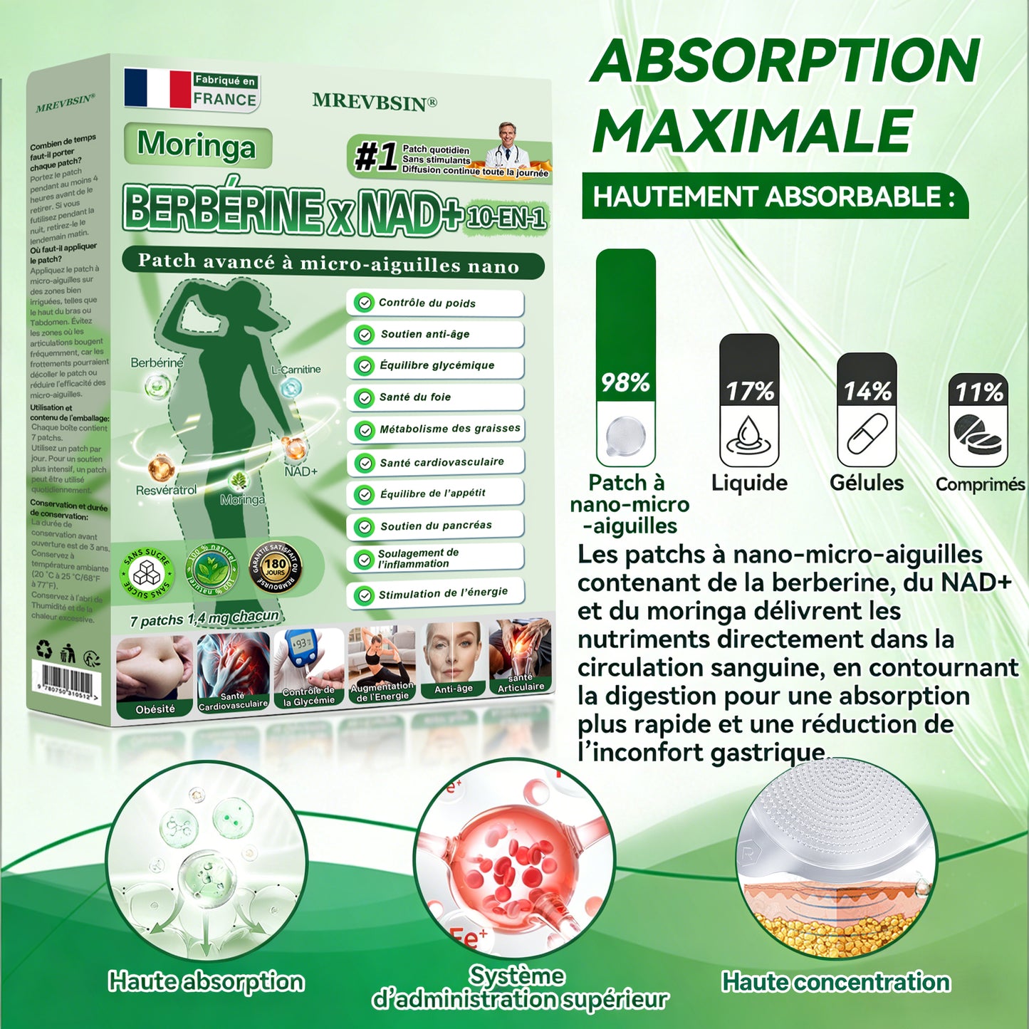 𝐅𝐨𝐫𝐦𝐮𝐥é 𝐩𝐚𝐫 𝐝𝐞𝐬 𝐌é𝐝𝐞𝐜𝐢𝐧𝐬📑|𝐌𝐑𝐄𝐕𝐁𝑺𝑰𝑵®  𝐏𝐚𝐭𝐜𝐡 𝐦𝐢𝐜𝐫𝐨𝐧𝐞𝐞𝐝𝐥𝐞 𝐧𝐚𝐧𝐨 𝟏𝟎-𝐞𝐧-𝟏 à 𝐥𝐚𝐫𝐠𝐞 𝐜𝐨𝐮𝐯𝐞𝐫𝐭𝐮𝐫𝐞 𝐚𝐦é𝐥𝐢𝐨𝐫é𝐞 (𝐑é𝐬𝐮𝐥𝐭𝐚𝐭𝐬 𝐕𝐢𝐬𝐢𝐛𝐥𝐞𝐬 𝐞𝐧 𝟕 𝐉𝐨𝐮𝐫𝐬)