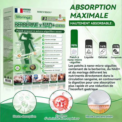 𝐅𝐨𝐫𝐦𝐮𝐥é 𝐩𝐚𝐫 𝐝𝐞𝐬 𝐌é𝐝𝐞𝐜𝐢𝐧𝐬📑|𝐌𝐑𝐄𝐕𝐁𝑺𝑰𝑵®  𝐏𝐚𝐭𝐜𝐡 𝐦𝐢𝐜𝐫𝐨𝐧𝐞𝐞𝐝𝐥𝐞 𝐧𝐚𝐧𝐨 𝟏𝟎-𝐞𝐧-𝟏 à 𝐥𝐚𝐫𝐠𝐞 𝐜𝐨𝐮𝐯𝐞𝐫𝐭𝐮𝐫𝐞 𝐚𝐦é𝐥𝐢𝐨𝐫é𝐞 (𝐑é𝐬𝐮𝐥𝐭𝐚𝐭𝐬 𝐕𝐢𝐬𝐢𝐛𝐥𝐞𝐬 𝐞𝐧 𝟕 𝐉𝐨𝐮𝐫𝐬)