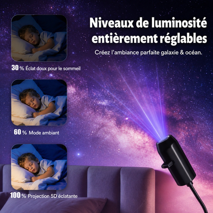 𝐁𝐢𝐥𝐥𝐡𝐨𝐥® 🌠 𝐇𝐃 𝐢𝐧𝐭𝐞𝐥𝐥𝐢𝐠𝐞𝐧𝐭 𝐝𝐲𝐧𝐚𝐦𝐢𝐪𝐮𝐞 𝐏𝐫𝐨𝐣𝐞𝐜𝐭𝐞𝐮𝐫 𝐝𝐞 𝐯𝐞𝐢𝐥𝐥𝐞𝐮𝐬𝐞 𝐡𝐨𝐥𝐨𝐠𝐫𝐚𝐩𝐡𝐢𝐪𝐮𝐞 𝟓𝐃