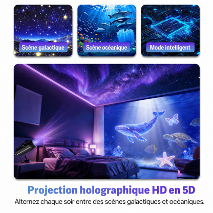 𝐁𝐢𝐥𝐥𝐡𝐨𝐥® 🌠 𝐇𝐃 𝐢𝐧𝐭𝐞𝐥𝐥𝐢𝐠𝐞𝐧𝐭 𝐝𝐲𝐧𝐚𝐦𝐢𝐪𝐮𝐞 𝐏𝐫𝐨𝐣𝐞𝐜𝐭𝐞𝐮𝐫 𝐝𝐞 𝐯𝐞𝐢𝐥𝐥𝐞𝐮𝐬𝐞 𝐡𝐨𝐥𝐨𝐠𝐫𝐚𝐩𝐡𝐢𝐪𝐮𝐞 𝟓𝐃